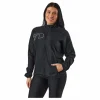 Core Jacket Black