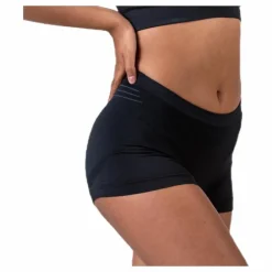 Performance Light Bottom Panty Black