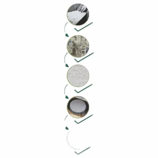 Rhino Repreve Socks White