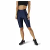 Shiny Bike Tights Blue