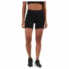 Short Tights Black