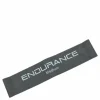 Training Loop - Medium Grey